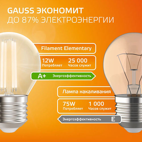 Лампа шар свд Е27 12Вт 2700К 730лм G45 прозрачный филамент Gauss 