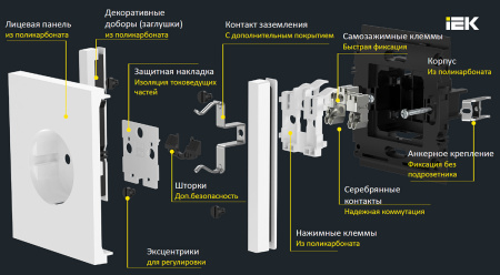 Фортепиано ваниль розетка скрытая 2-мест заземление шторки быстрозажим. клем. IP20 