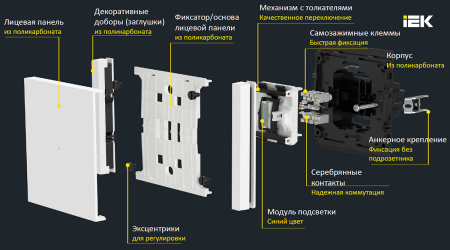 Фортепиано черный выключатель 1кл скрытая 10А IP20 